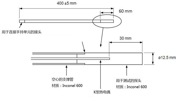瑞典IVF冷卻特性測試儀探棒日常維護(hù)
